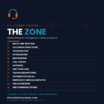 The Zone™ – 9-1-1 Skills Training & Assessment System