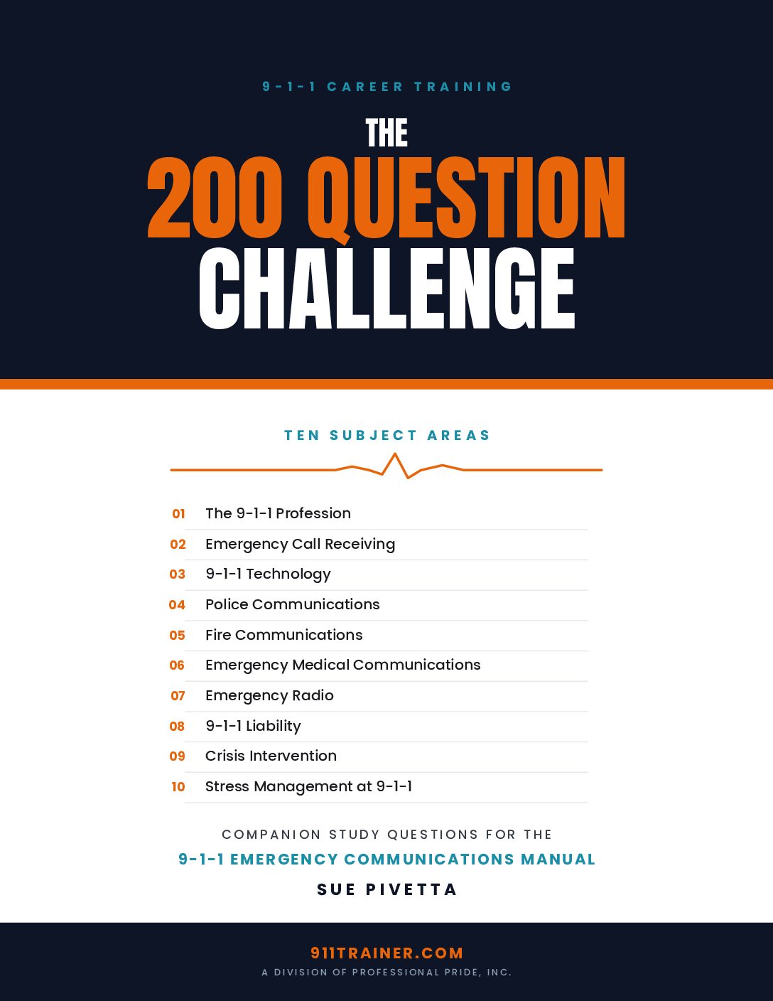 200 Question Trainee Challenge Download FREE