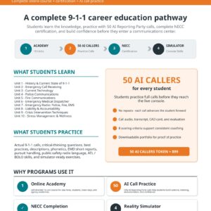 9-1-1 College Academy Seats - Self Paced - Order Seats